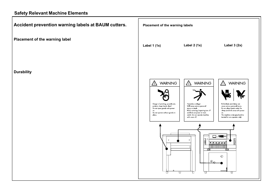 Accident prevention warning labels at baum cutters, Safety relevant machine elements | Baumfolder BaumCut 26.4 (For serials 69H1122 thru 76D1132) User Manual | Page 16 / 98