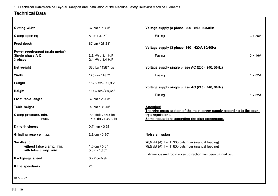 Technical data | Baumfolder BaumCut 26.4 (For serials 69H1122 thru 76D1132) User Manual | Page 18 / 98