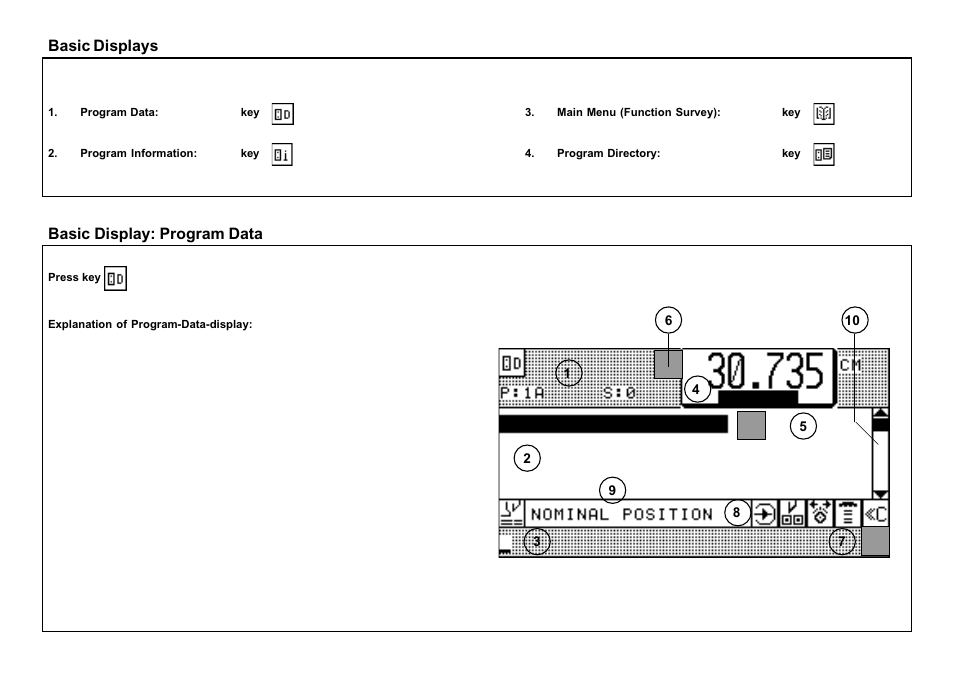 Basic displays, Basic display: program data | Baumfolder BaumCut 26.4 (For serials 69H1122 thru 76D1132) User Manual | Page 35 / 98