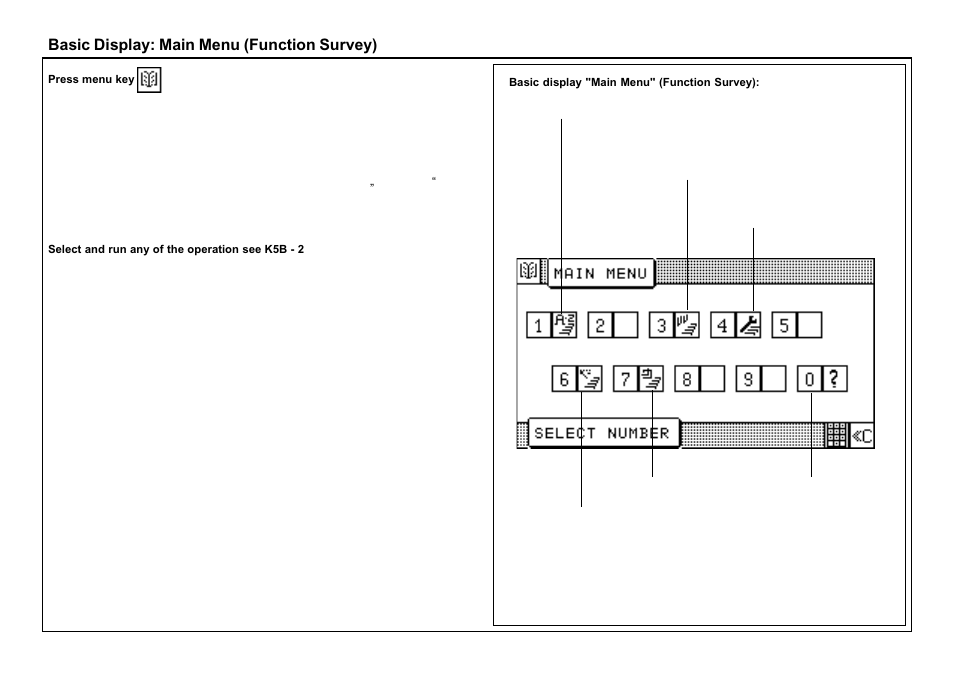 Basic display: main menu (function survey), Menu "help, Explanation of pictographs | Baumfolder BaumCut 26.4 (For serials 69H1122 thru 76D1132) User Manual | Page 39 / 98