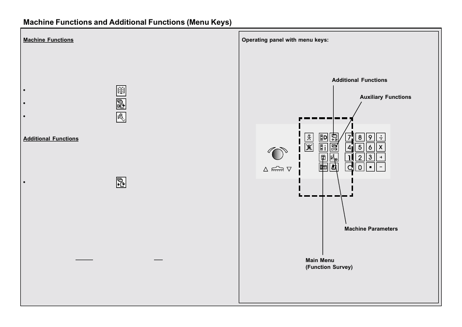 Baumfolder BaumCut 26.4 (For serials 69H1122 thru 76D1132) User Manual | Page 59 / 98