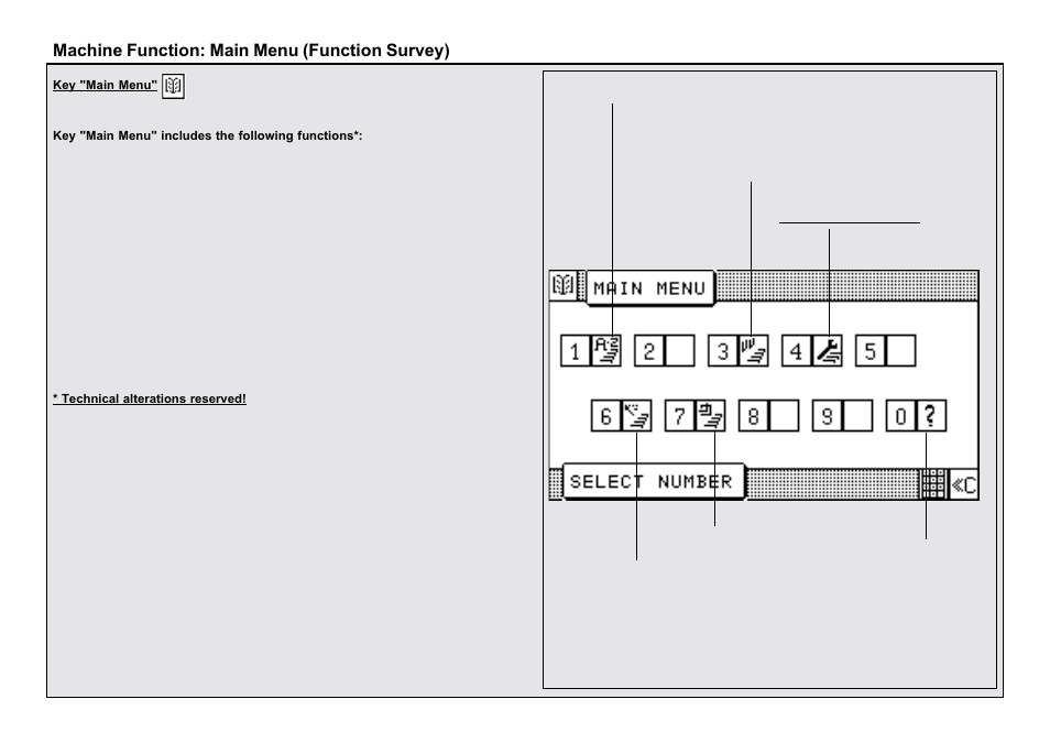 Machine function: main menu (function survey), Menu "help, Explanation of pictographs | Baumfolder BaumCut 26.4 (For serials 69H1122 thru 76D1132) User Manual | Page 60 / 98