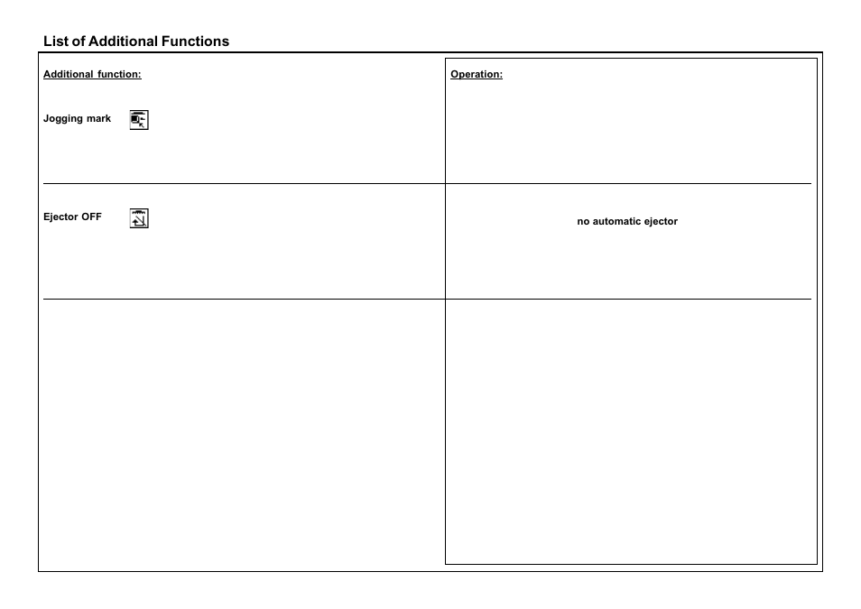 List of additional functions | Baumfolder BaumCut 26.4 (For serials 69H1122 thru 76D1132) User Manual | Page 77 / 98