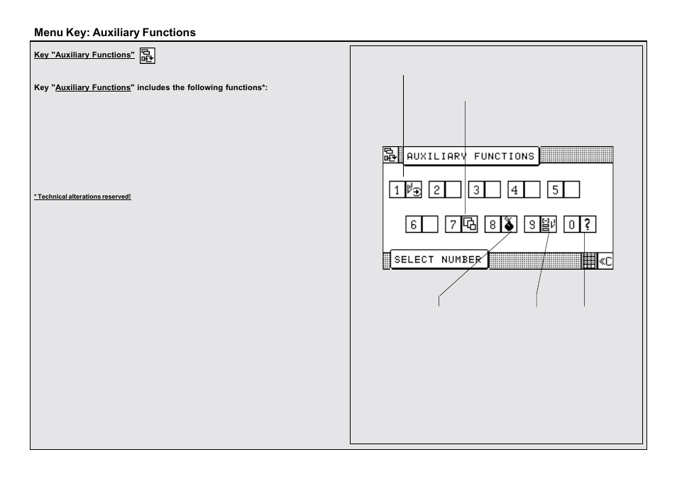 Menu key: auxiliary functions | Baumfolder BaumCut 26.4 (For serials 69H1122 thru 76D1132) User Manual | Page 79 / 98
