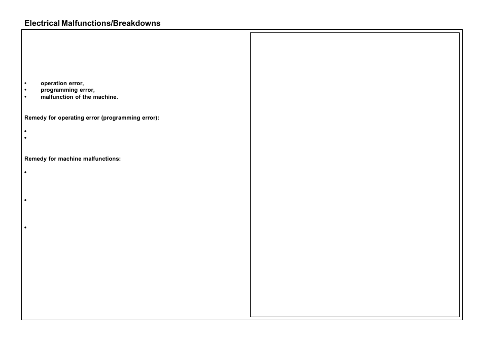 Electrical malfunctions/breakdowns | Baumfolder BaumCut 26.4 (For serials 69H1122 thru 76D1132) User Manual | Page 92 / 98