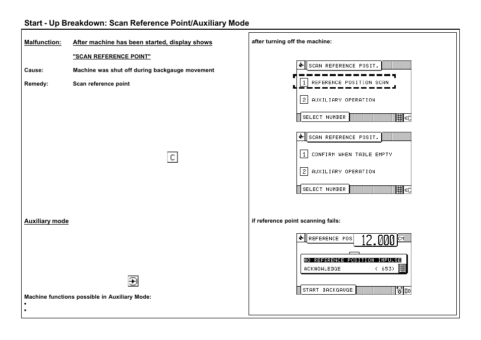 Baumfolder BaumCut 26.4 (For serials 69H1122 thru 76D1132) User Manual | Page 93 / 98