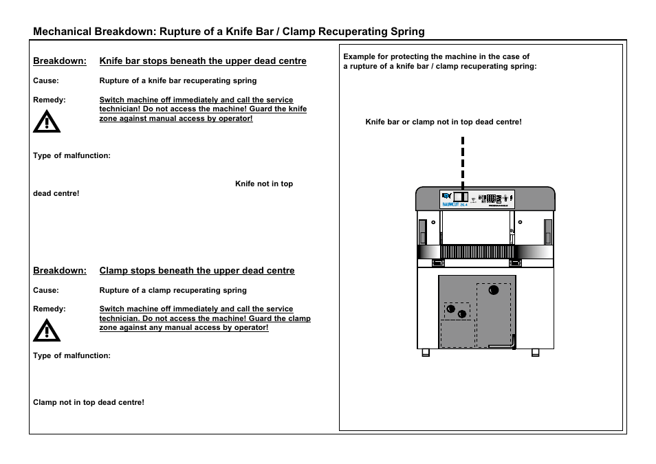 Baumfolder BaumCut 26.4 (For serials 69H1122 thru 76D1132) User Manual | Page 94 / 98