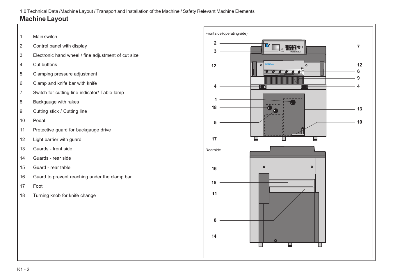 Machine layout | Baumfolder BaumCut 26.4 (For serials 78D1001 thru 78D1100) User Manual | Page 10 / 104