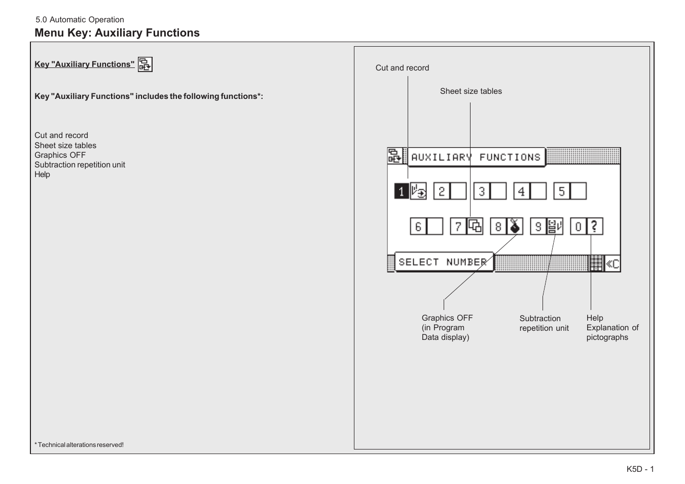Menu key: auxiliary functions | Baumfolder BaumCut 26.4 (For serials 78D1001 thru 78D1100) User Manual | Page 83 / 104