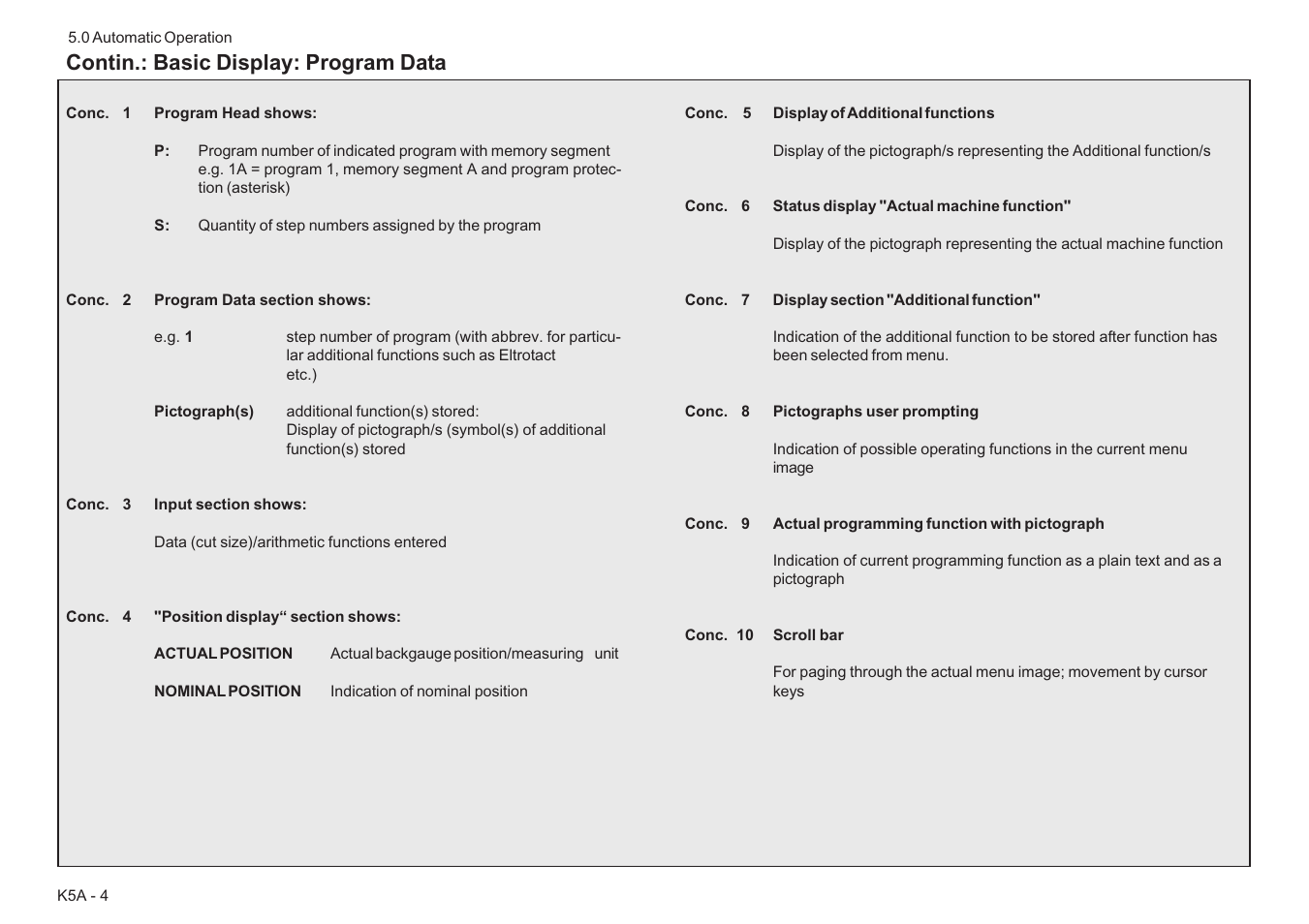 Contin.: basic display: program data | Baumfolder BaumCut 26.4 (For serials 78D1101 thru current) User Manual | Page 38 / 104