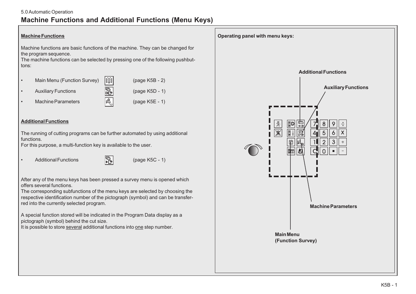 Programmable | Baumfolder BaumCut 26.4 (For serials 78D1101 thru current) User Manual | Page 61 / 104