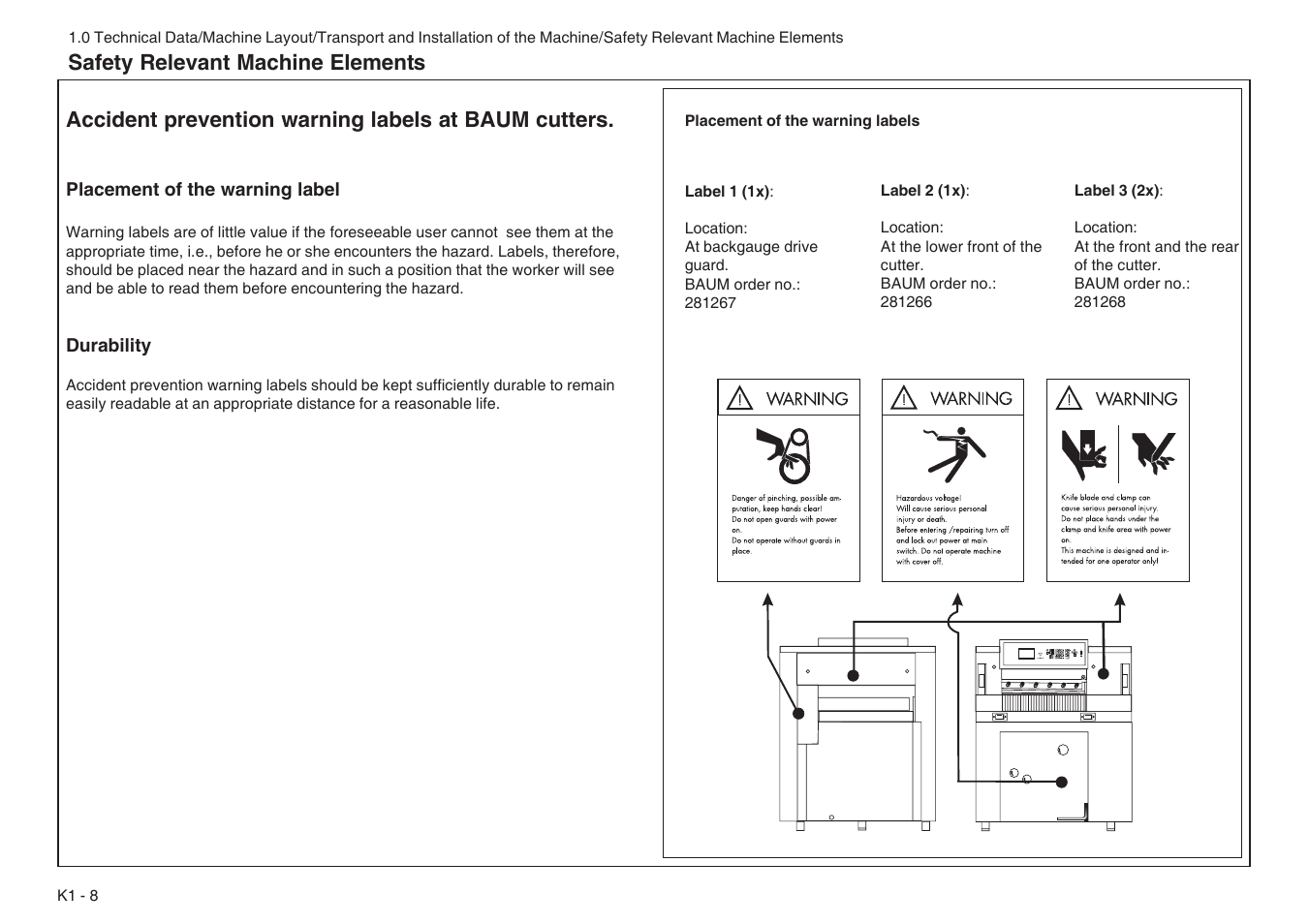 Baumfolder BaumCut 31.5 (For serials 76N1101 thru 78N1000) User Manual | Page 16 / 104
