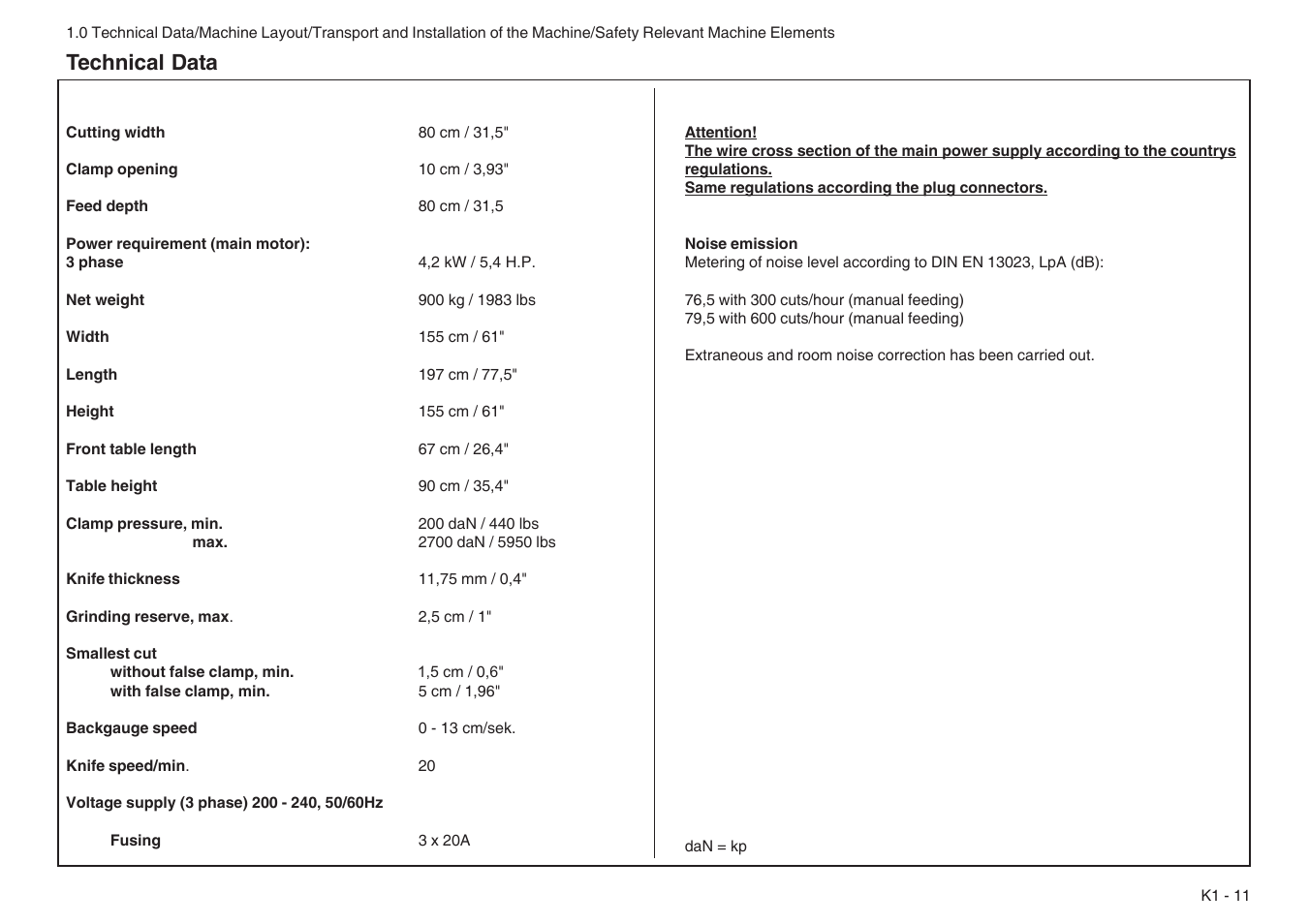 Technical data | Baumfolder BaumCut 31.5 (For serials 76N1101 thru 78N1000) User Manual | Page 19 / 104