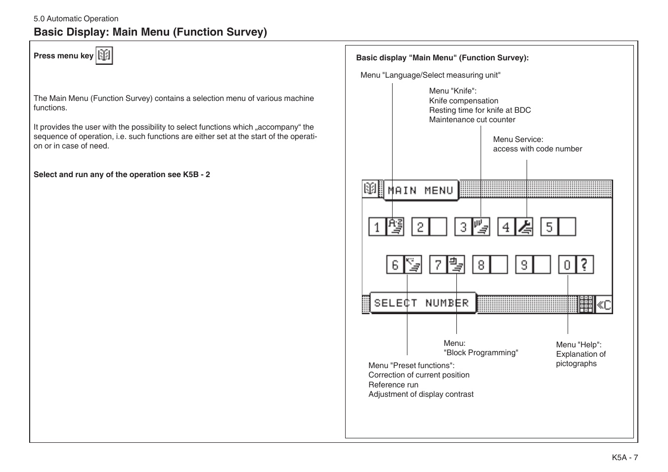 Basic display: main menu (function survey) | Baumfolder BaumCut 31.5 (For serials 76N1101 thru 78N1000) User Manual | Page 41 / 104