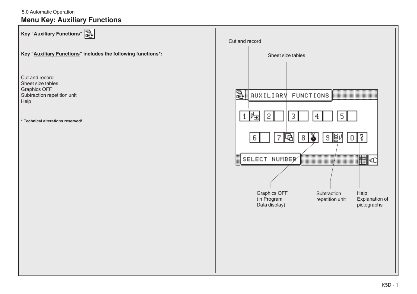 Menu key: auxiliary functions | Baumfolder BaumCut 31.5 (For serials 76N1101 thru 78N1000) User Manual | Page 83 / 104
