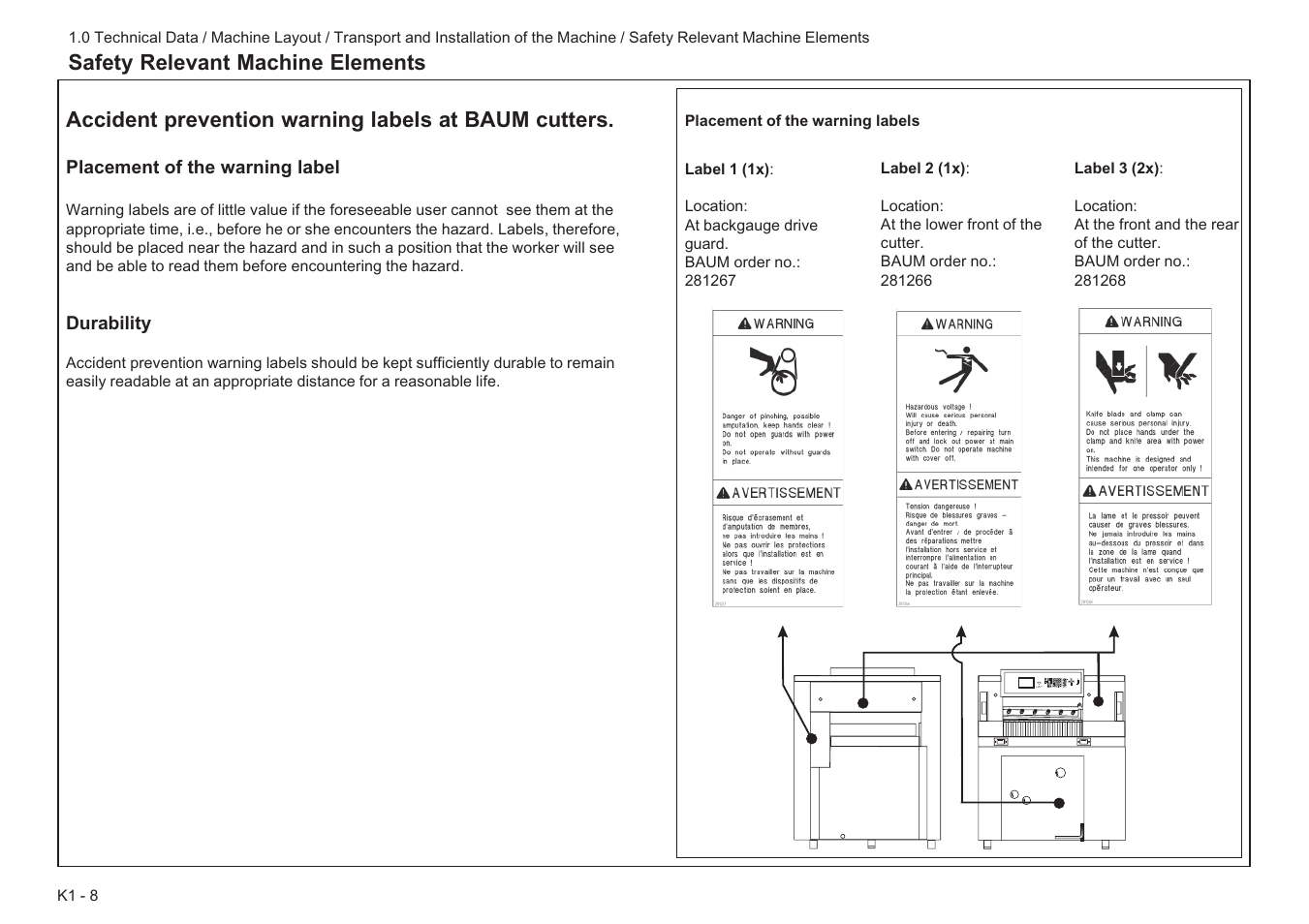 Baumfolder BaumCut 31.5 (For serials 78N1001 thru 700N100) User Manual | Page 16 / 104