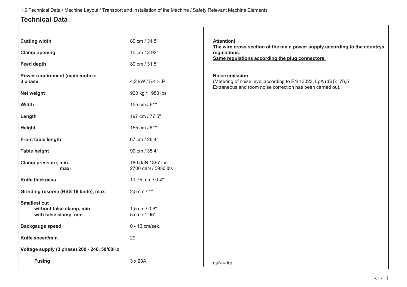 Technical data | Baumfolder BaumCut 31.5 (For serials 78N1001 thru 700N100) User Manual | Page 19 / 104
