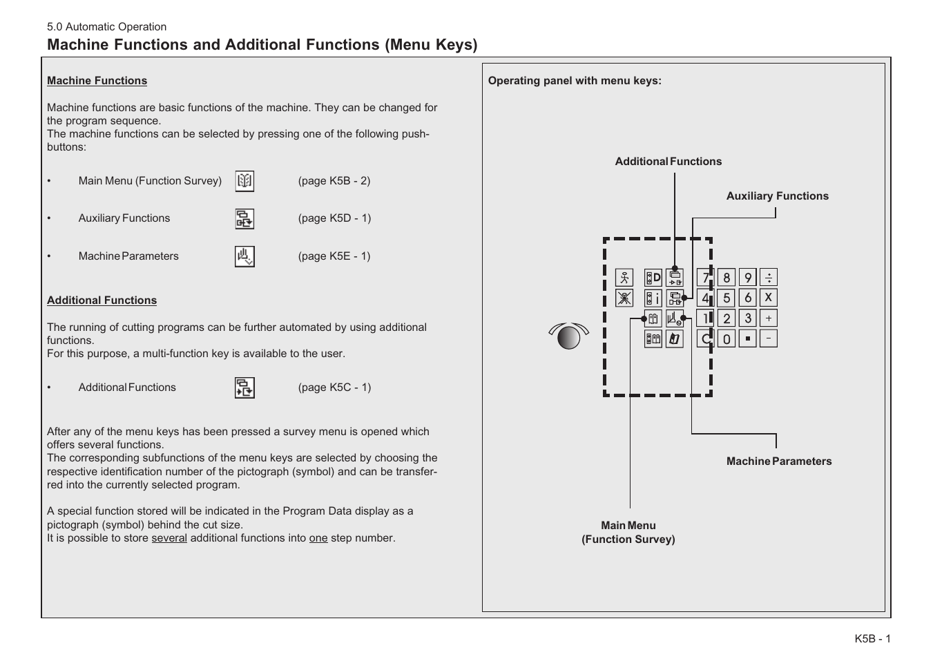 Programmable | Baumfolder BaumCut 31.5 (For serials 78N1001 thru 700N100) User Manual | Page 61 / 104