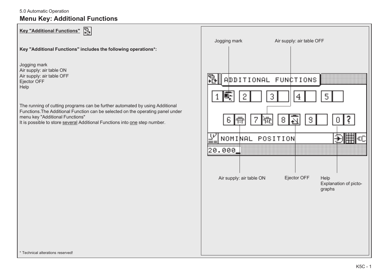 Menu key: additional functions | Baumfolder BaumCut 31.5 (For serials 78N1001 thru 700N100) User Manual | Page 79 / 104