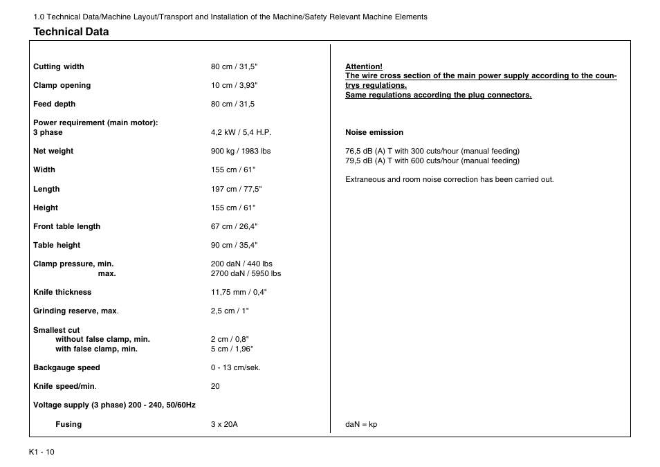 Technical data | Baumfolder BaumCut 31.5 (For serials 700N101 thru current) User Manual | Page 18 / 98