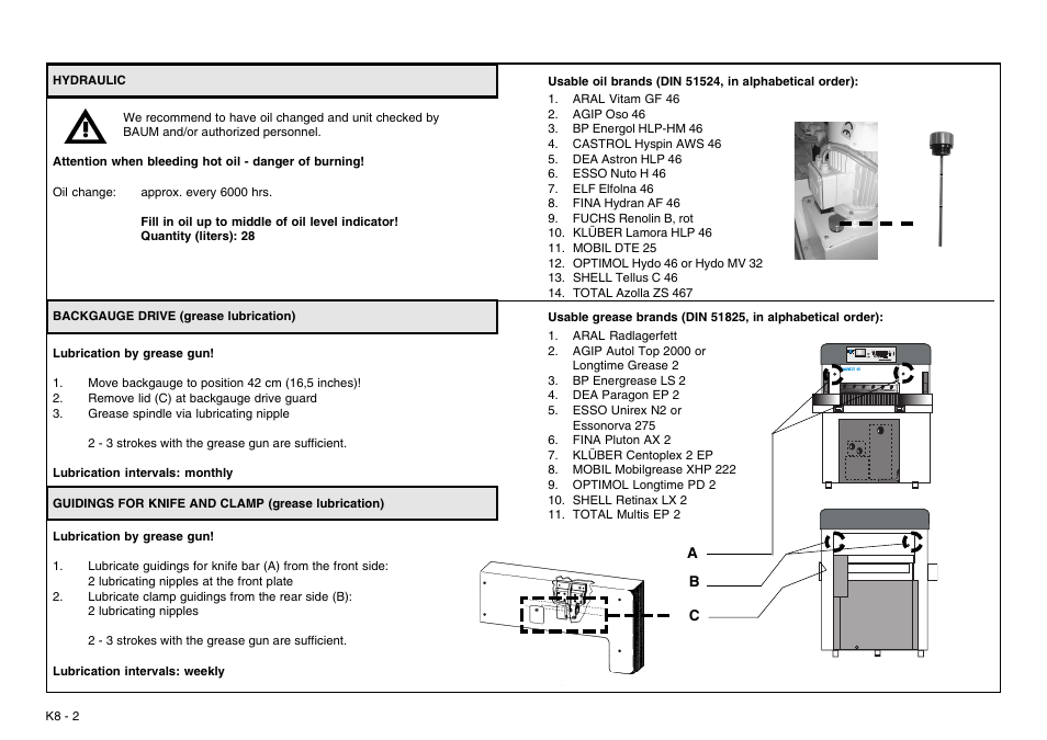 Baumfolder BaumCut 31.5 (For serials 700N101 thru current) User Manual | Page 96 / 98