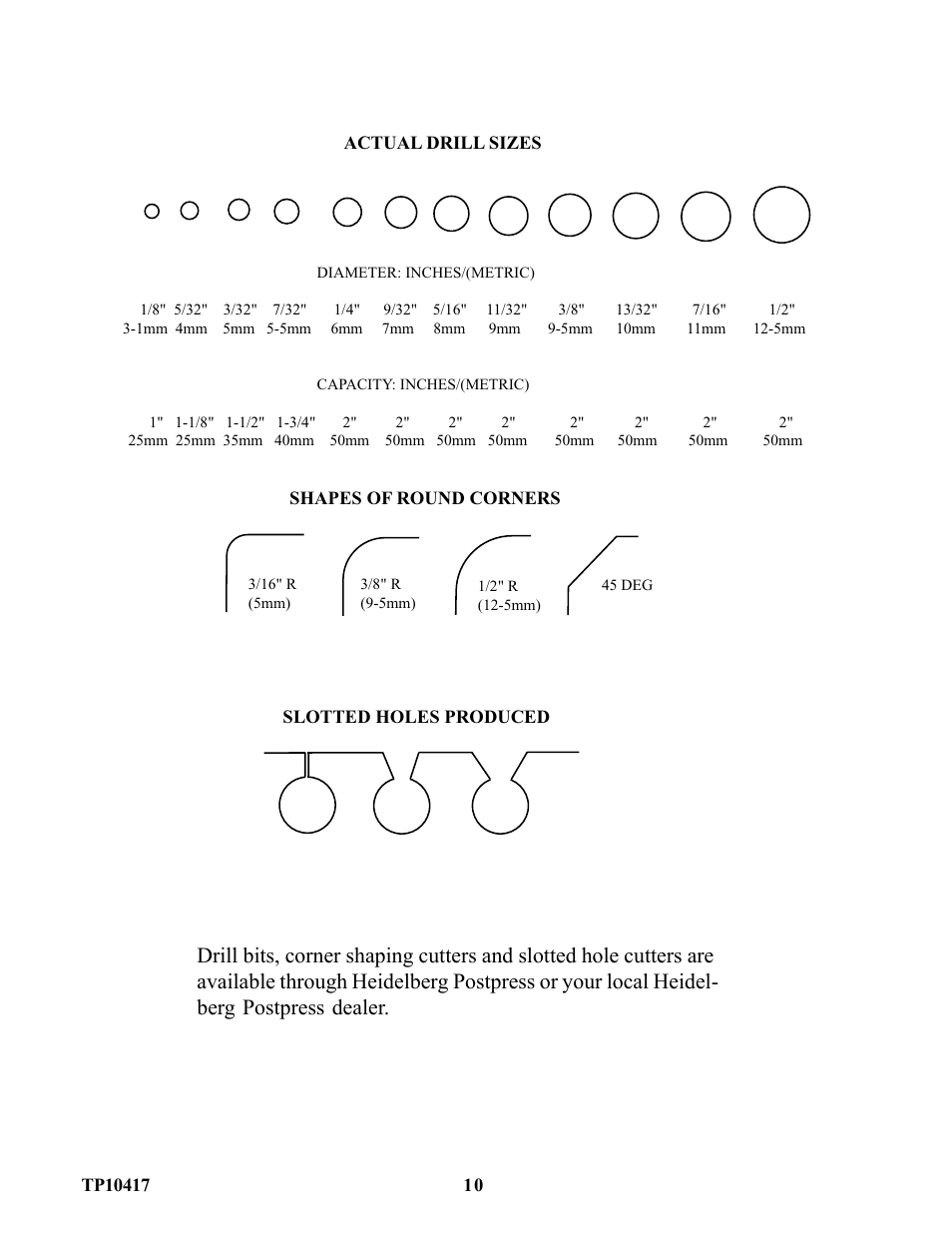 Baumfolder D5 Drill (from 2003 thru mid 2006) User Manual | Page 10 / 11