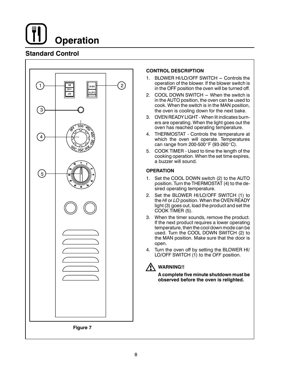 Operation, Standard control | Blodgett SHO-E User Manual | Page 12 / 17