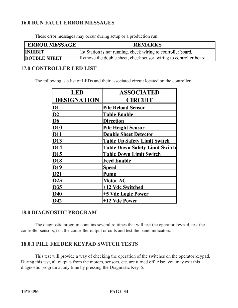 Baumfolder Flexifold: Pile Folder (in 2004) User Manual | Page 34 / 41