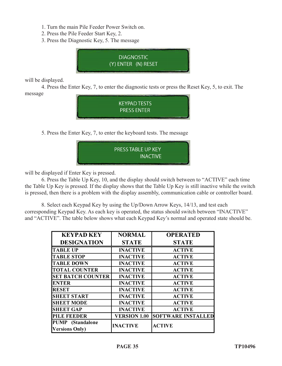Baumfolder Flexifold: Pile Folder (in 2004) User Manual | Page 35 / 41