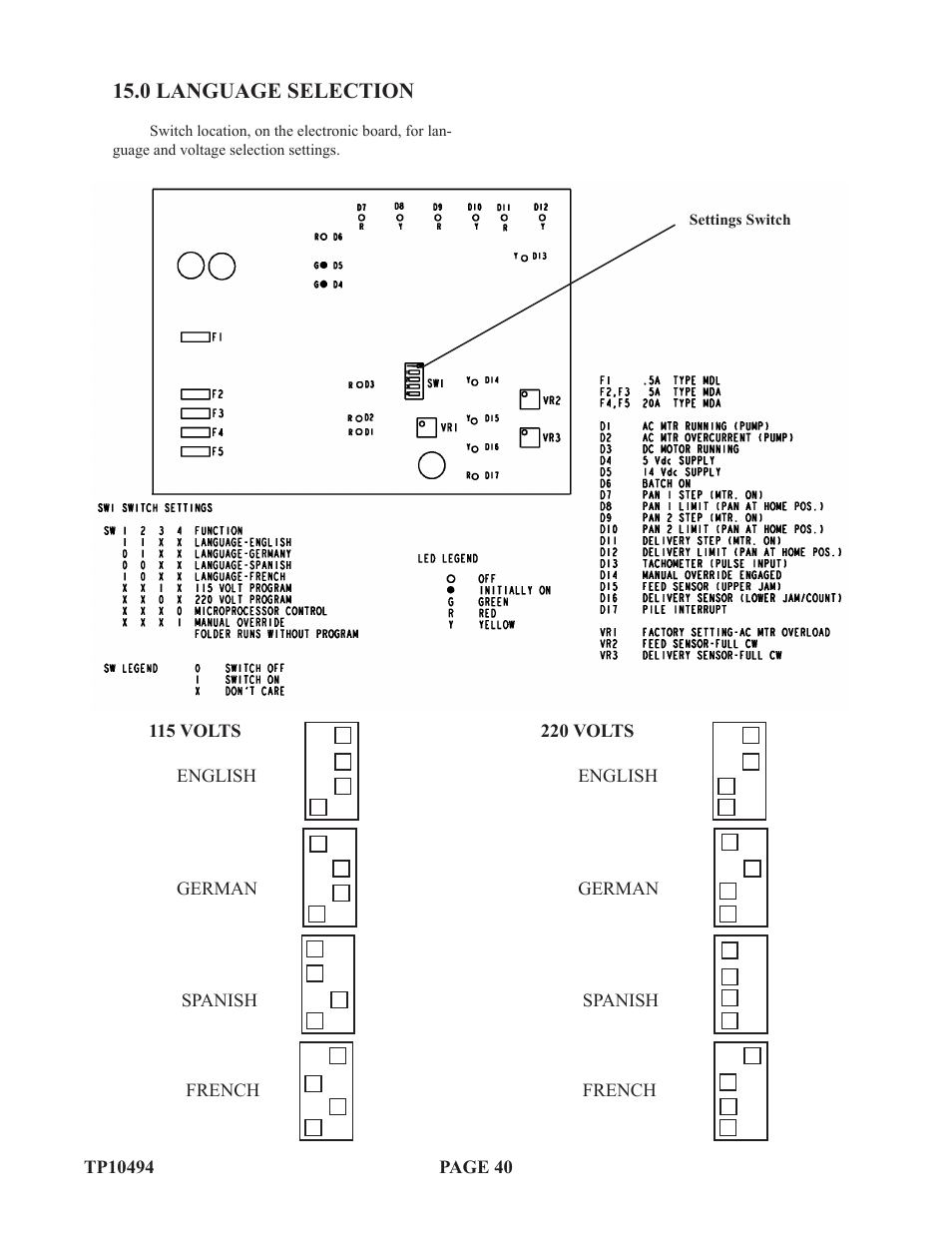 Baumfolder Flexifold: 1st Station (in 2004) User Manual | Page 40 / 46