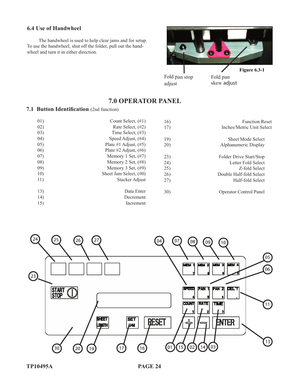 0 operator panel | Baumfolder Flexifold: 2st Station (from 2005) User Manual | Page 24 / 43