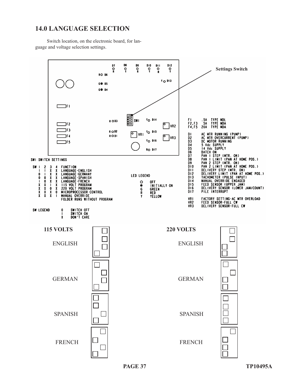 Baumfolder Flexifold: 2st Station (from 2005) User Manual | Page 37 / 43