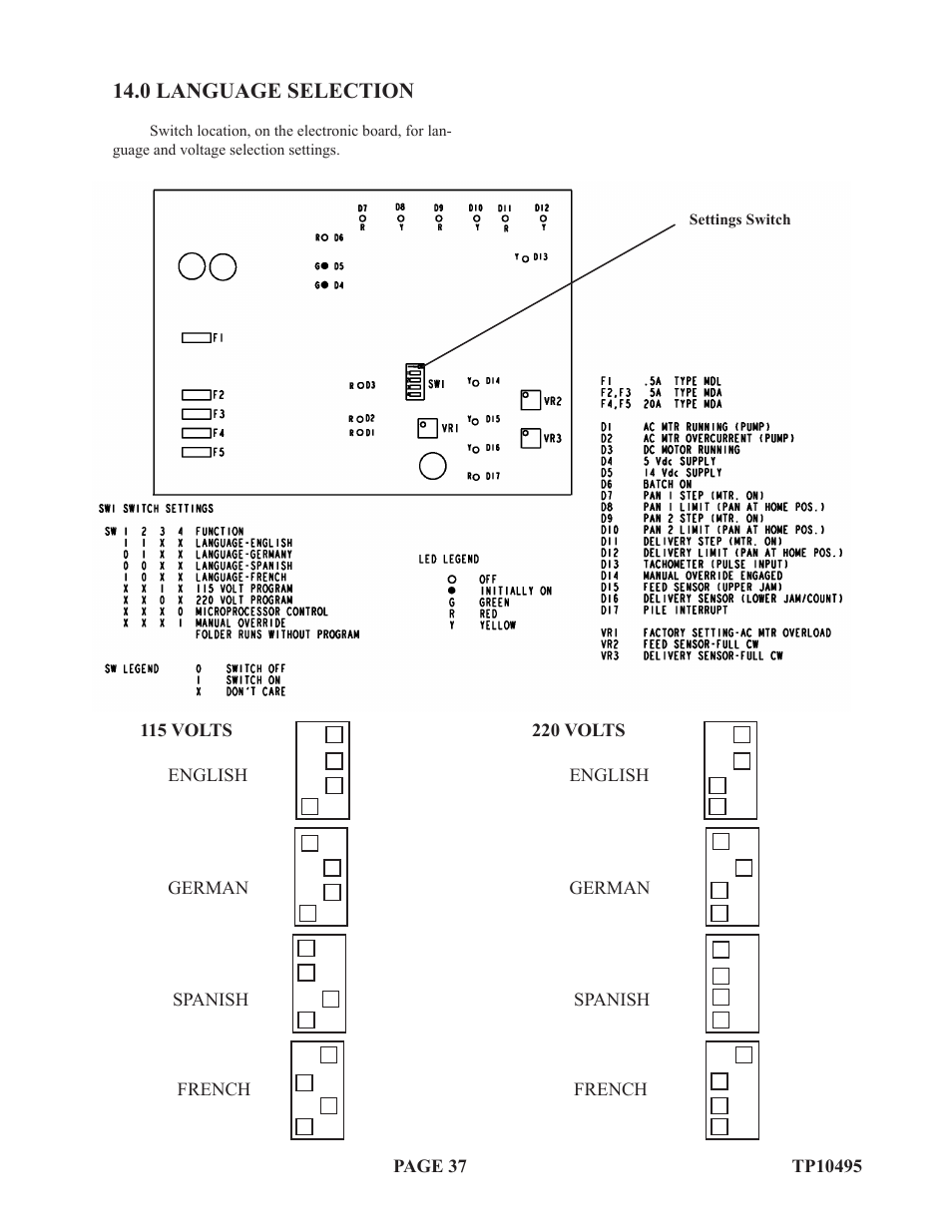 Baumfolder Flexifold: 2st Station (in 2004) User Manual | Page 37 / 43