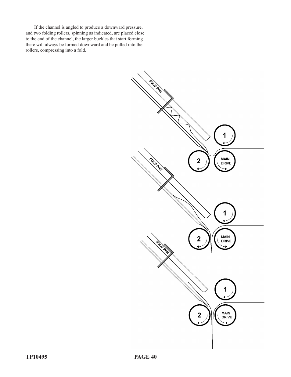Baumfolder Flexifold: 2st Station (in 2004) User Manual | Page 40 / 43