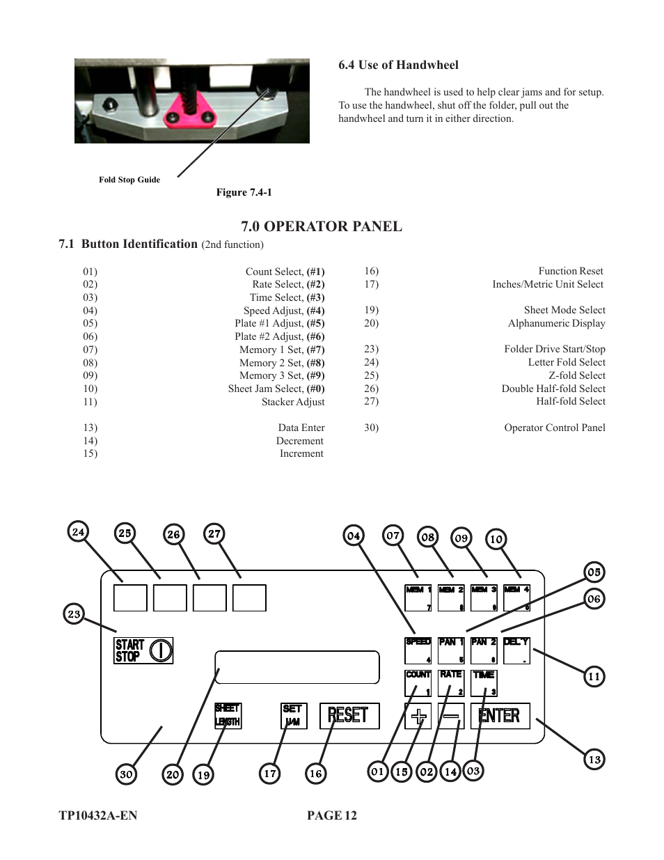 0 operator panel | Baumfolder Flexifold: 2st Station (up to) User Manual | Page 12 / 30