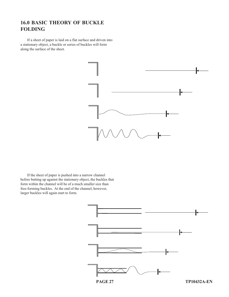 0 basic theory of buckle folding | Baumfolder Flexifold: 2st Station (up to) User Manual | Page 27 / 30