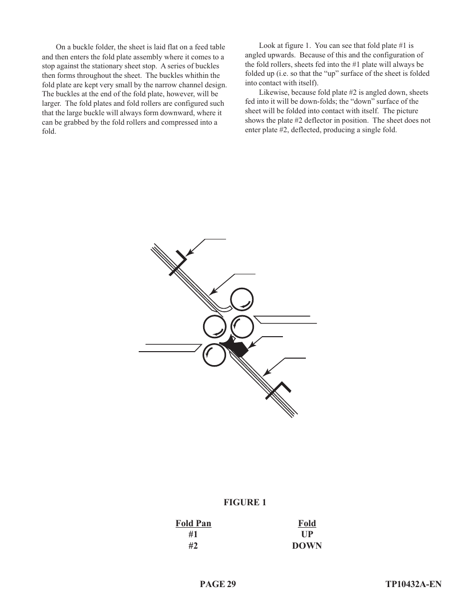 Figure 1 fold pan fold #1 up #2 down | Baumfolder Flexifold: 2st Station (up to) User Manual | Page 29 / 30