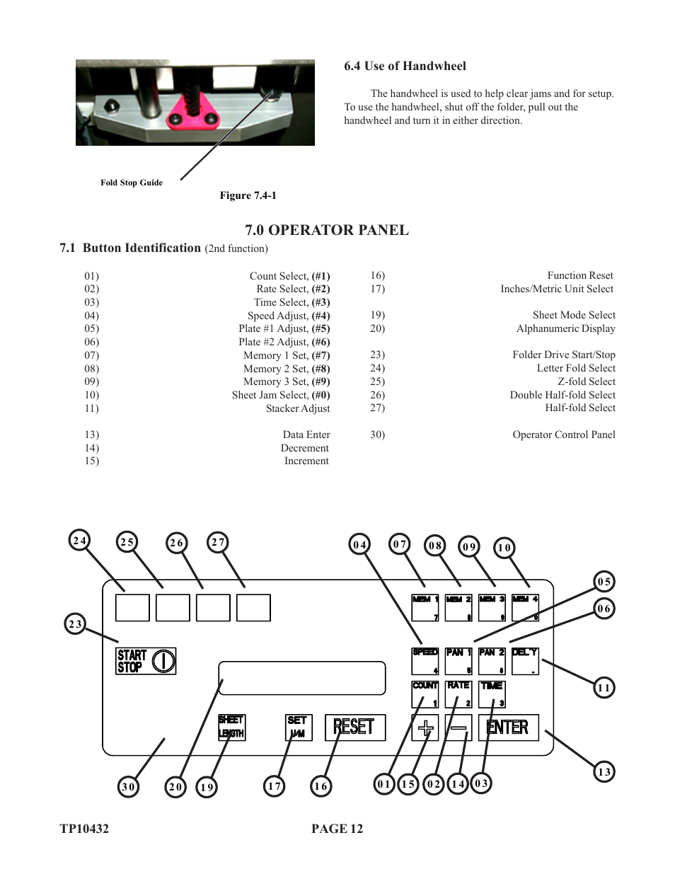 0 operator panel | Baumfolder Flexifold: 8-Page (from 2003 thru 2005) User Manual | Page 12 / 30