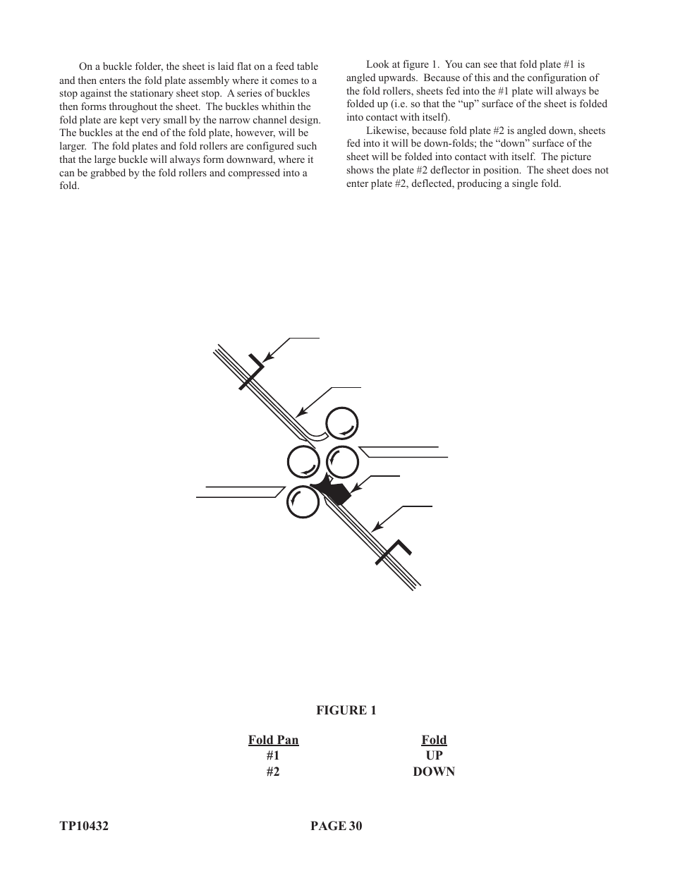 Figure 1 fold pan fold #1 up #2 down | Baumfolder Flexifold: 8-Page (from 2003 thru 2005) User Manual | Page 30 / 30