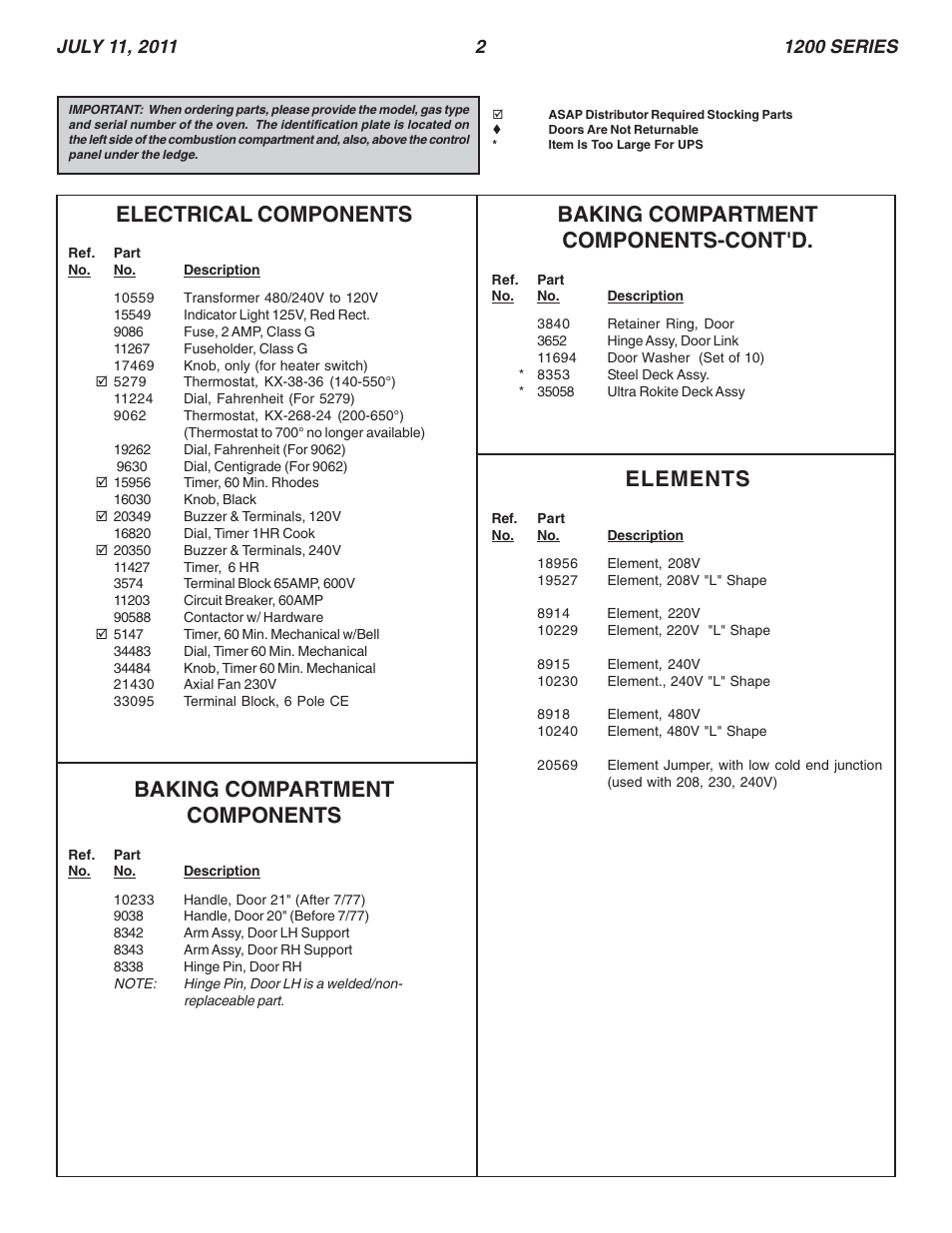 Baking compartment components-cont'd, Elements, Electrical components | Baking compartment components | Blodgett 1200 User Manual | Page 2 / 3