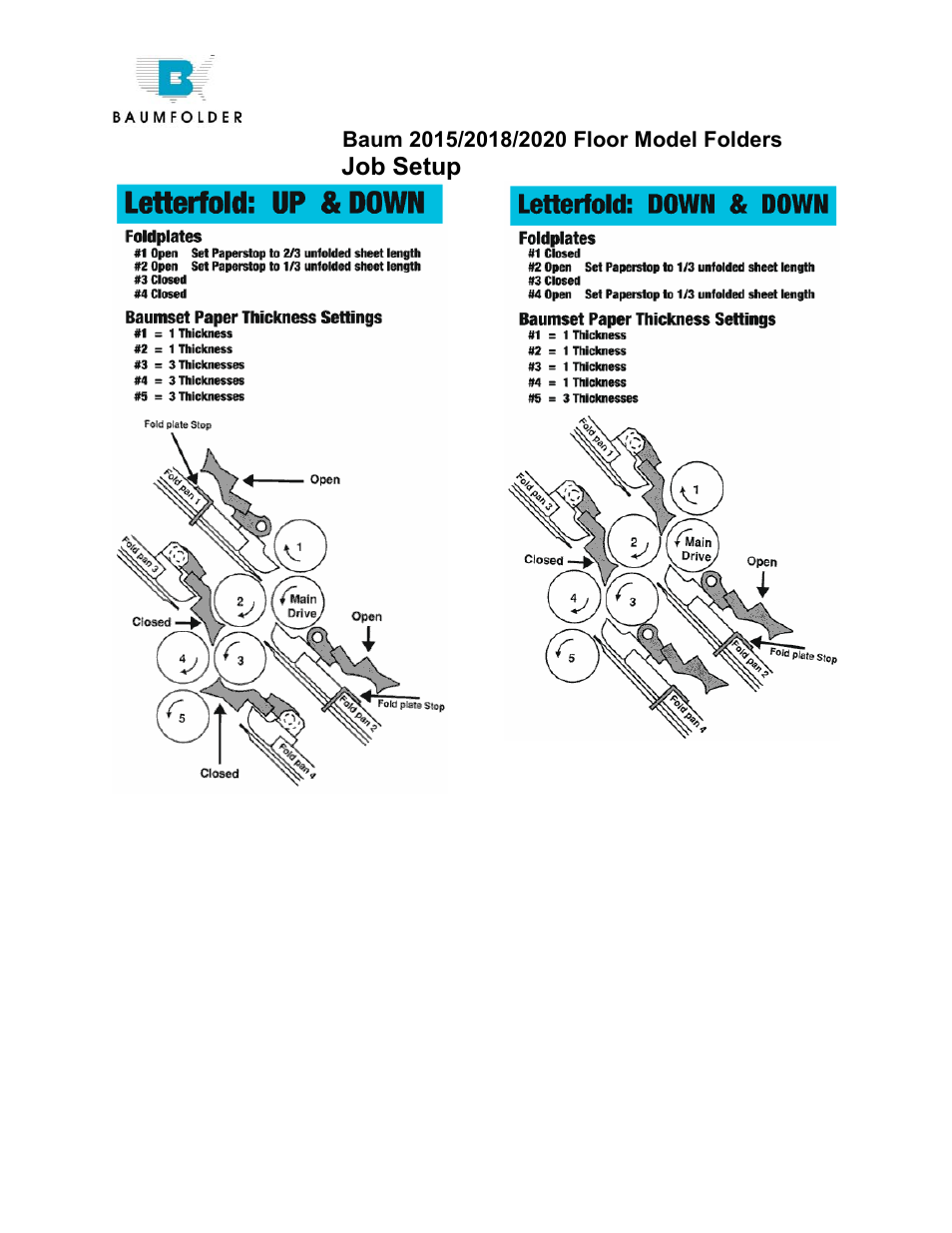 Job setup | Baumfolder BAUM20: Job Setup User Manual | Page 4 / 4