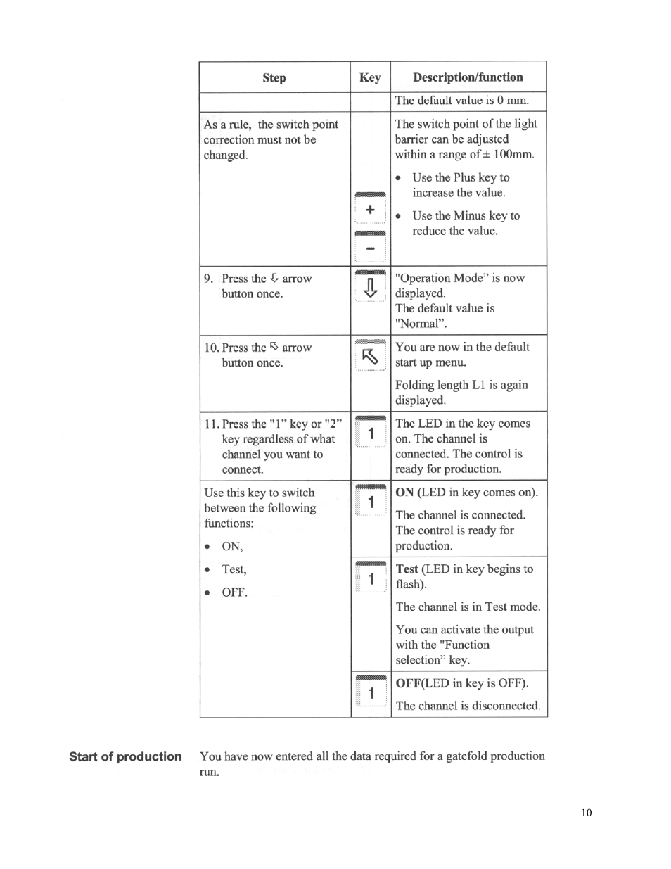 Baumfolder BAUM18: Pneumatic Gatefold User Manual | Page 10 / 12