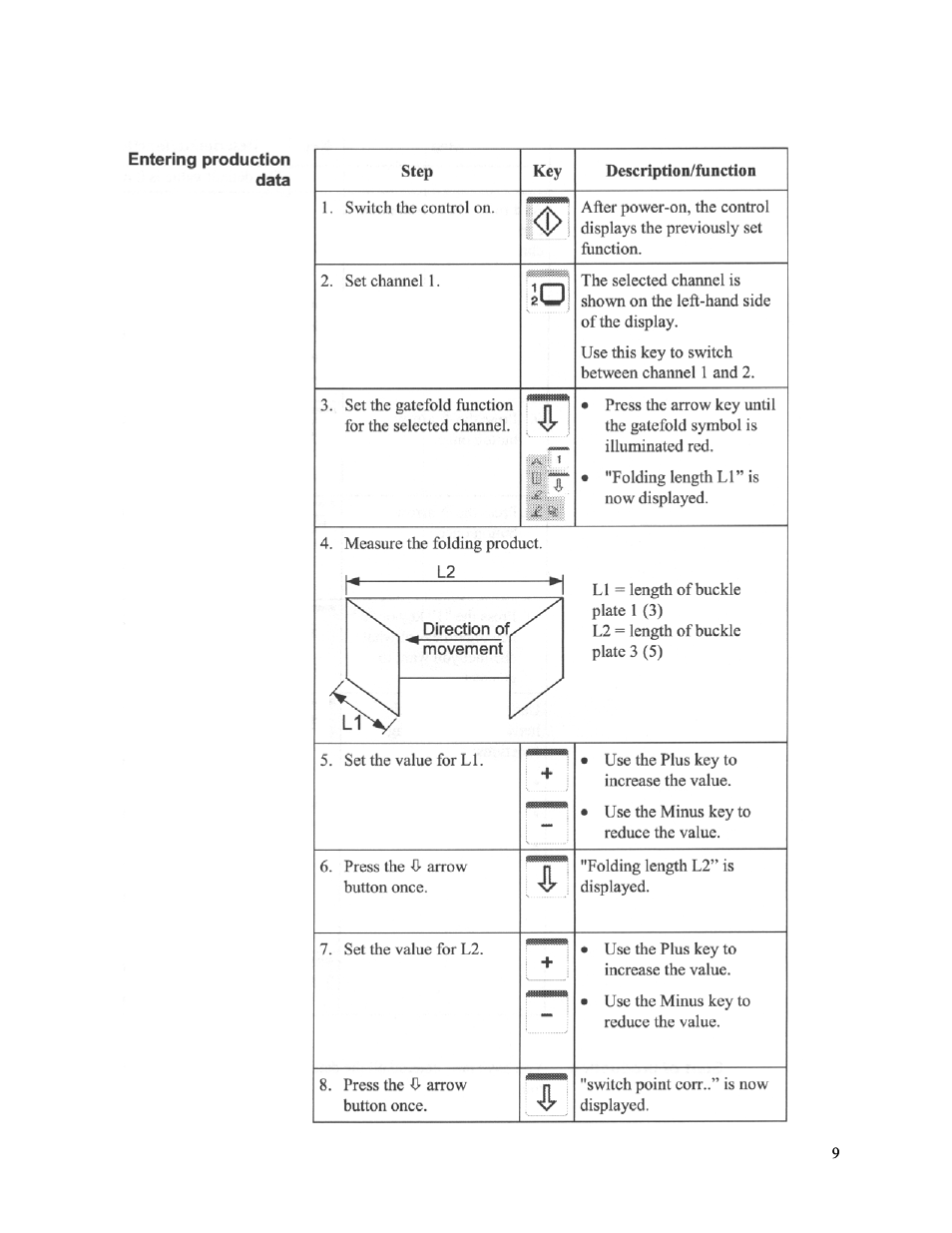 Baumfolder BAUM18: Pneumatic Gatefold User Manual | Page 9 / 12