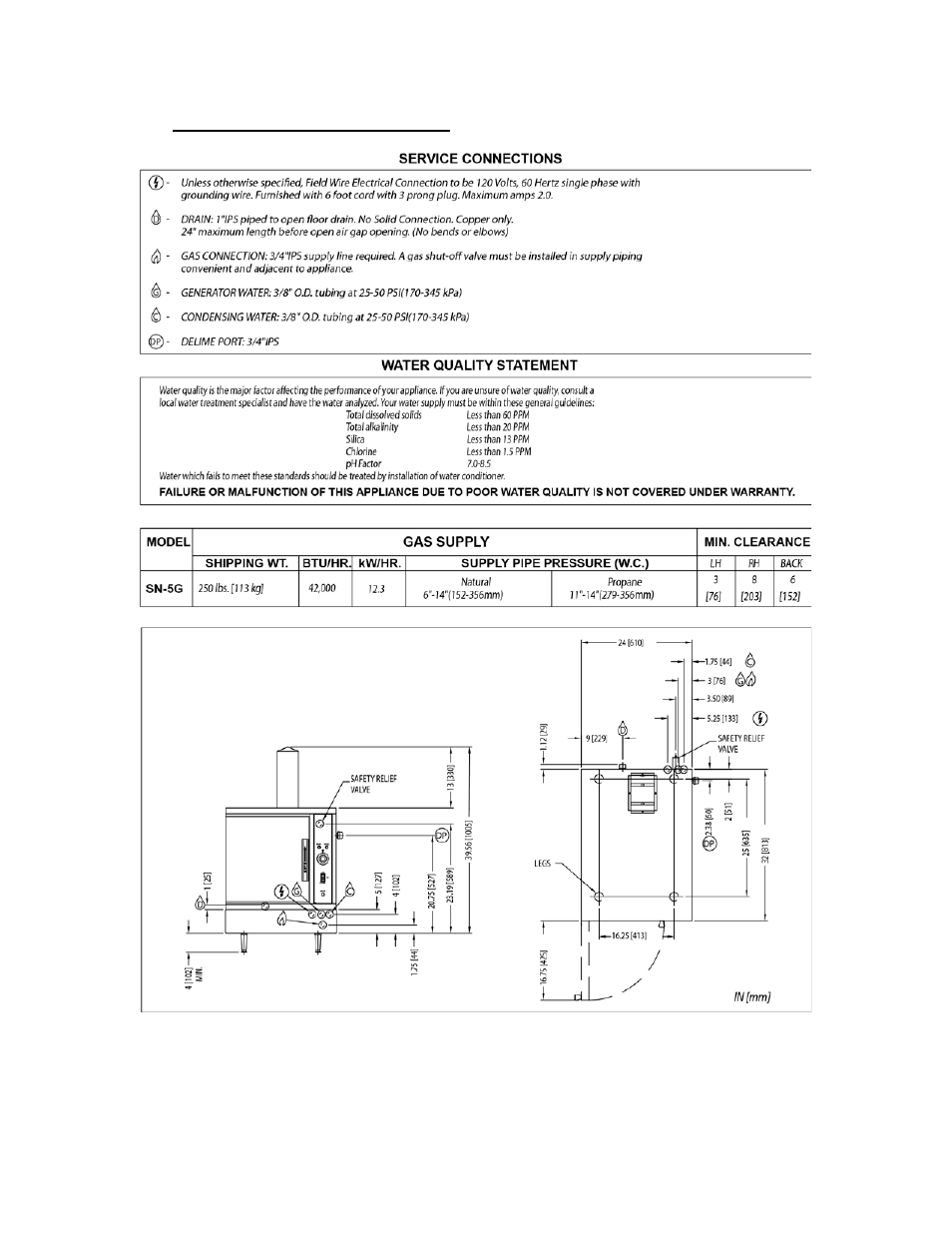 Blodgett SN-5G User Manual | Page 4 / 20