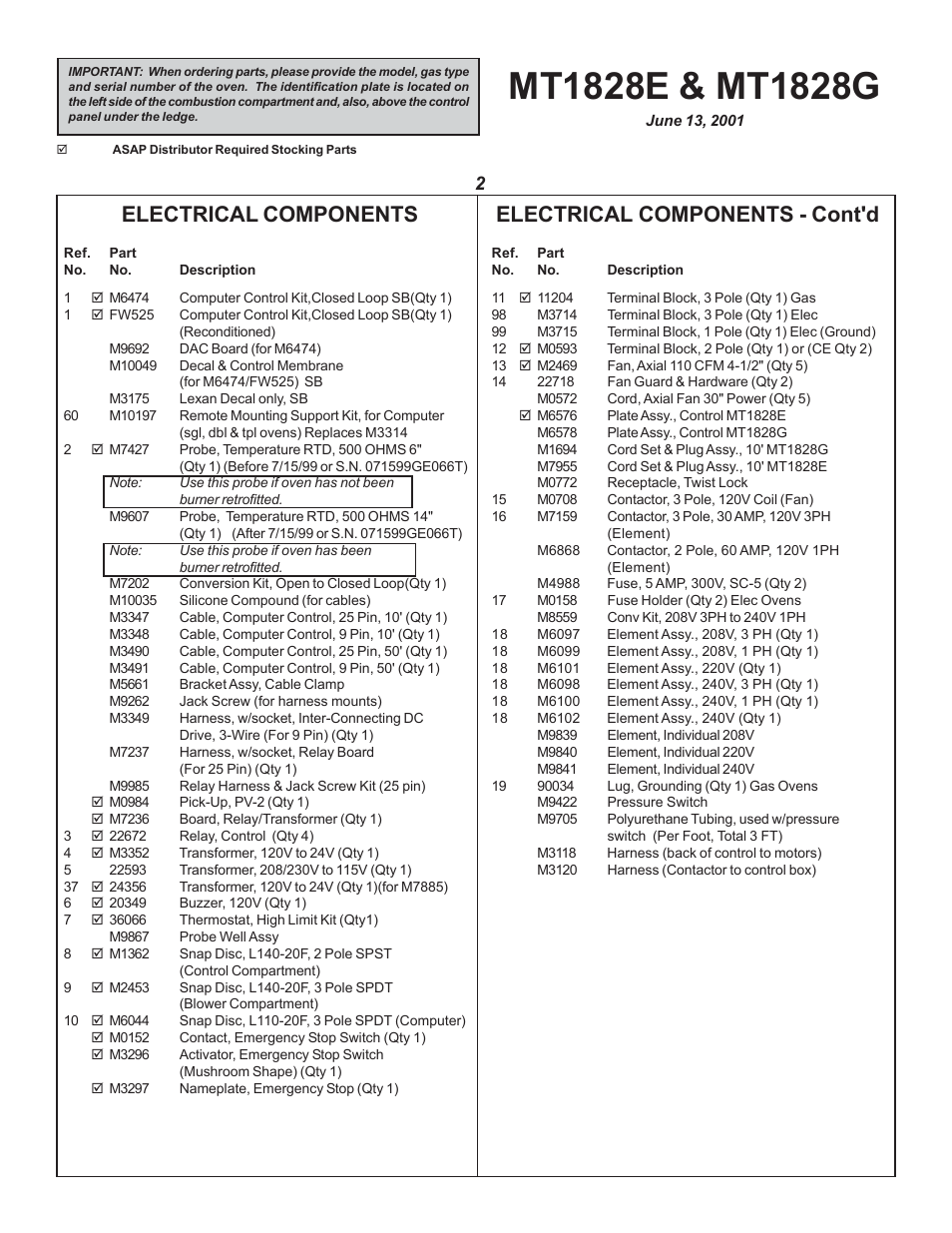 Electrical components - cont'd, Electrical components | Blodgett CONVEYOR OVEN REPLACEMENT PARTS MT1828E User Manual | Page 2 / 15