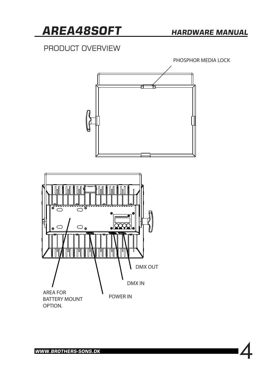 Area48soft | Brother, Brother & Sons Area48Soft Hardware User Manual | Page 5 / 9