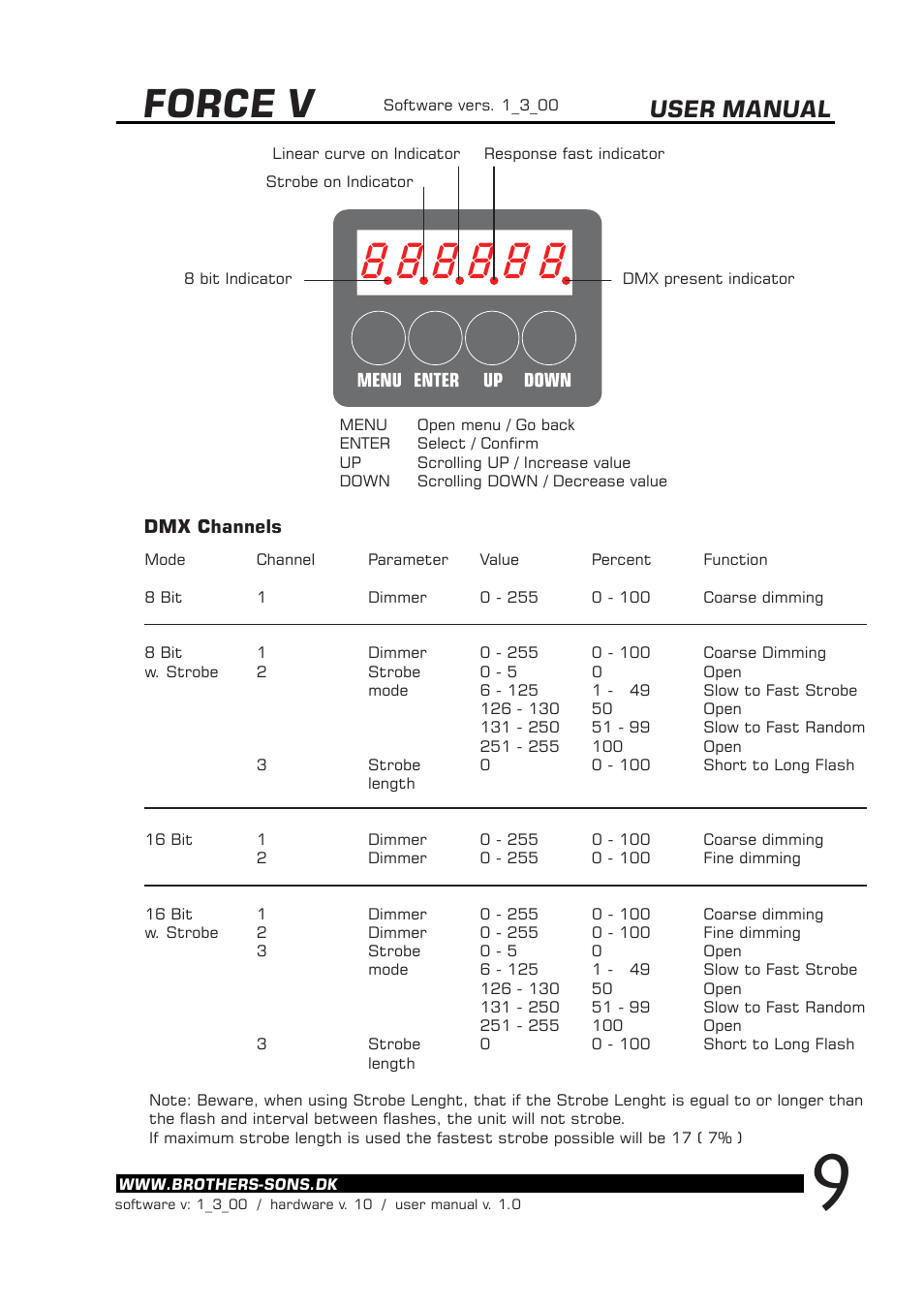 Force v, User manual | BBS Lighting Force V+ LED User Manual | Page 10 / 14