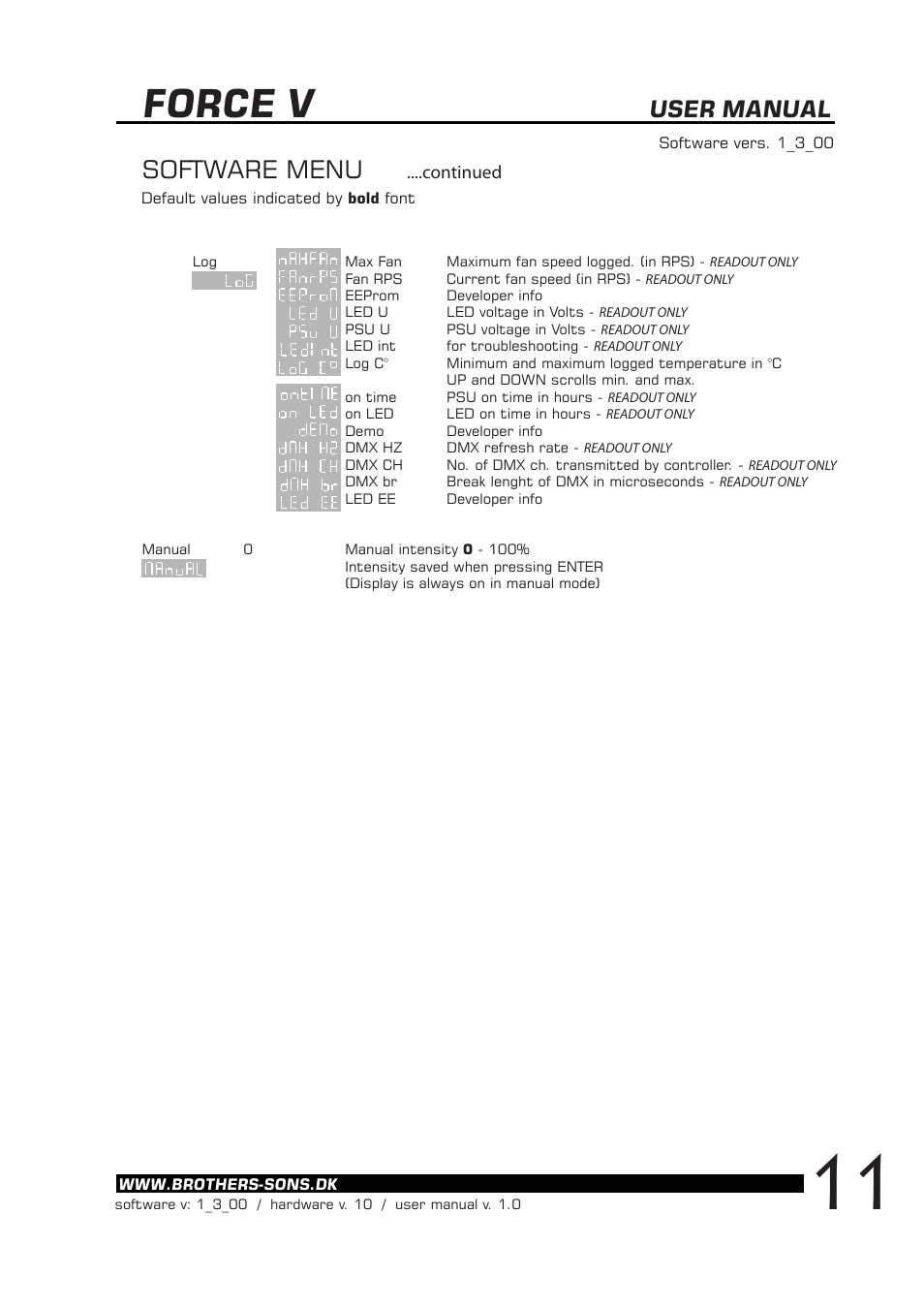 Force v, Software menu, User manual | Continued | BBS Lighting Force V+ LED User Manual | Page 12 / 14