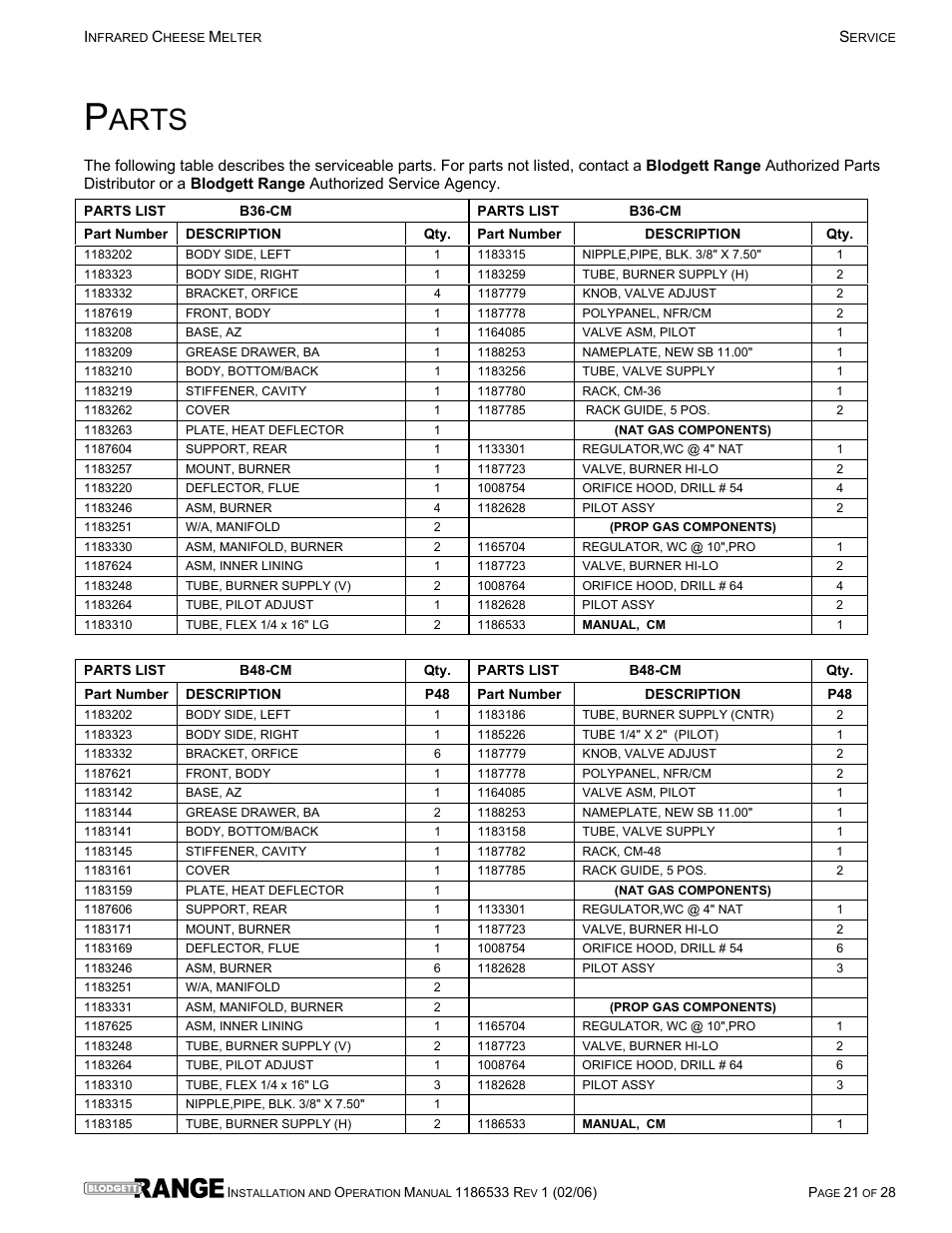Arts | Blodgett B36-CM-PT User Manual | Page 21 / 28