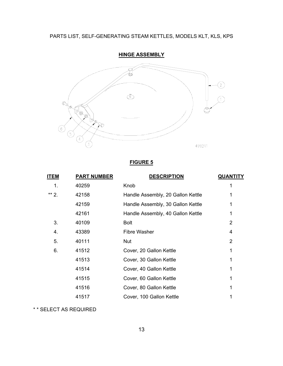 Blodgett KLS-E 40 User Manual | Page 13 / 16